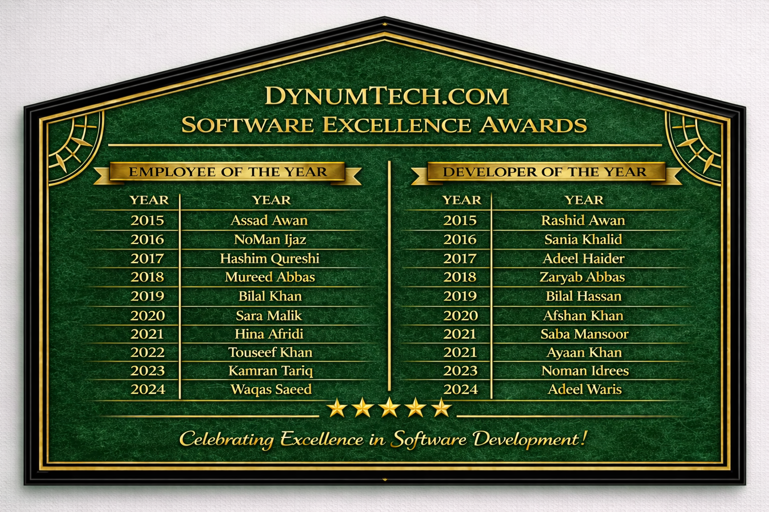 Green gable honour board design preview